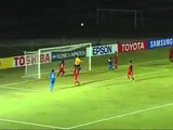 Match analysis Philippine Azkals vs Afghanistan