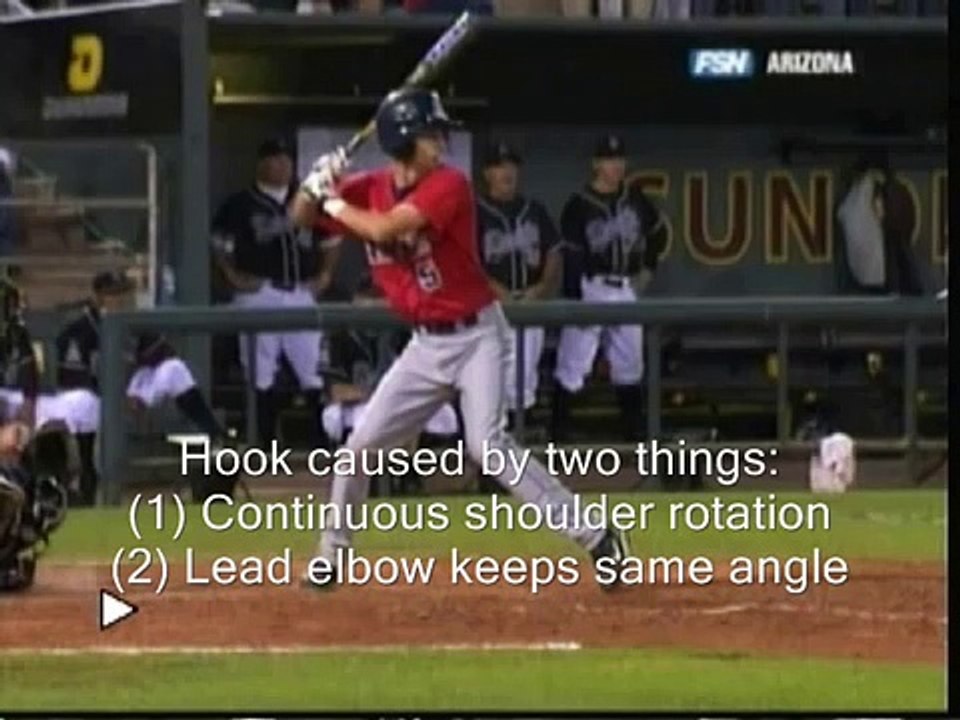 Rotational Hitting Mechanics (5) - No Hook in the Handpath