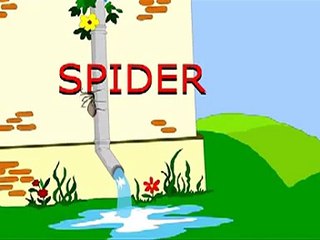 rhymes on spider-rhymes in english-rhymes for children-nursery rhymes-english rhymes-rhymes for kids