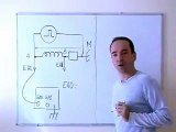 cours TS physique / électricité ch7: tension envoyées sur une carte d'acquisition (Ug et Ur)