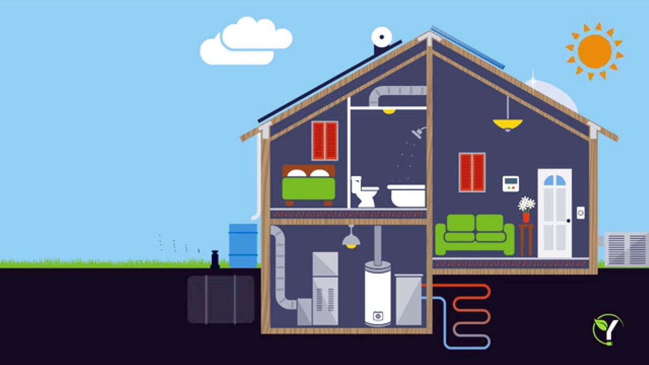 100% financing to commercial and residential property owners