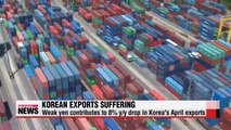 Korean won losing competitiveness in global export market