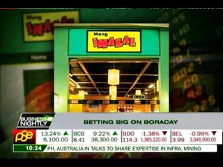 Why businesses bet big on Boracay