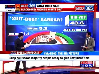 No takers for 'suit-boot' charges