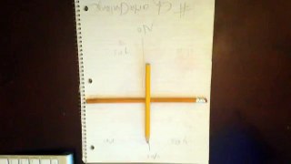 Charlie Challenge Works #CharlieChallenge