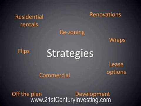 Best way to invest money: Property investing