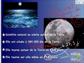 Les phases de la lune