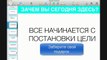 Цели бизнеса. Какие цели вы преследуете при создании бизнеса. 6