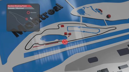 Full throttle and red-hot brakes