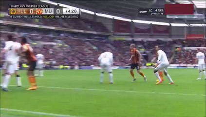 Phil Jones Punched By Hull City s Abel Hernandez