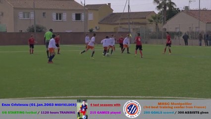 Enzo Cristescu MHSC Montpellier - 01.01.2003 Presentation