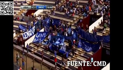 Huánuco 1-3 Emelec ALL Goals and Highlights cup Sudamericana 13.08.2015