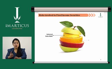 M3_T4 - Risks Associated with Fixed Income Securities