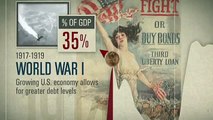 The History Of The American Economy, Debt And Inflation