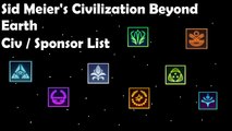 Sid Meier's Civilization Beyond Earth - Civ / Sponsor List