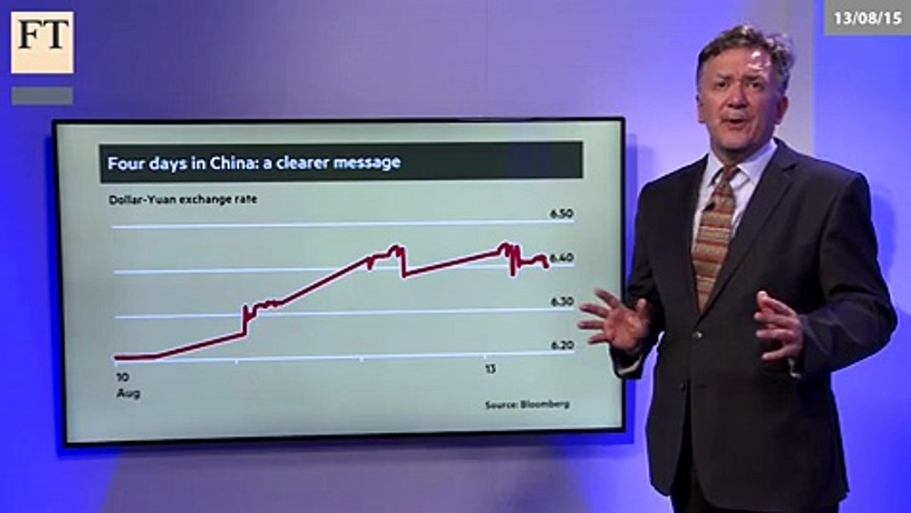 Clarity on China