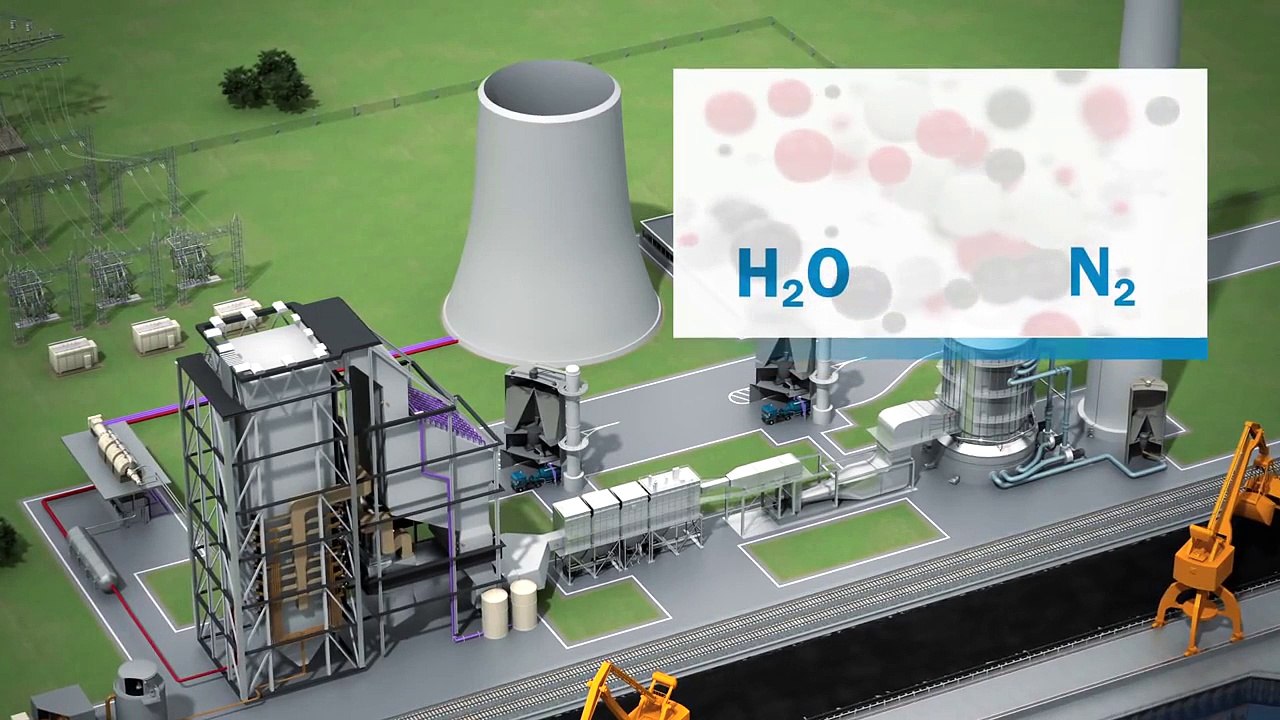 NOx reduction with SCR (selective catalytic reduction) bypass system from SICK