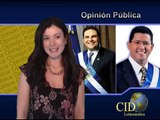 CID Gallup, El Salvador, Jun 2009: Elecciones de 1994 las más honestas
