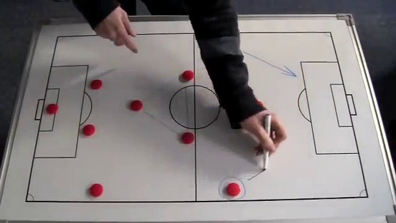 Les problèmes du FC Barcelone - pressing et transition défensive