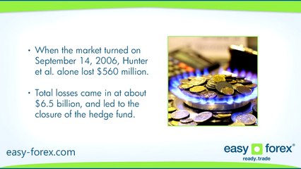 Top 5 Trading Fails (Sorted by time)