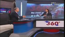 Entrevista al Ex presidente de la Republica Alvaro Uribe Velez