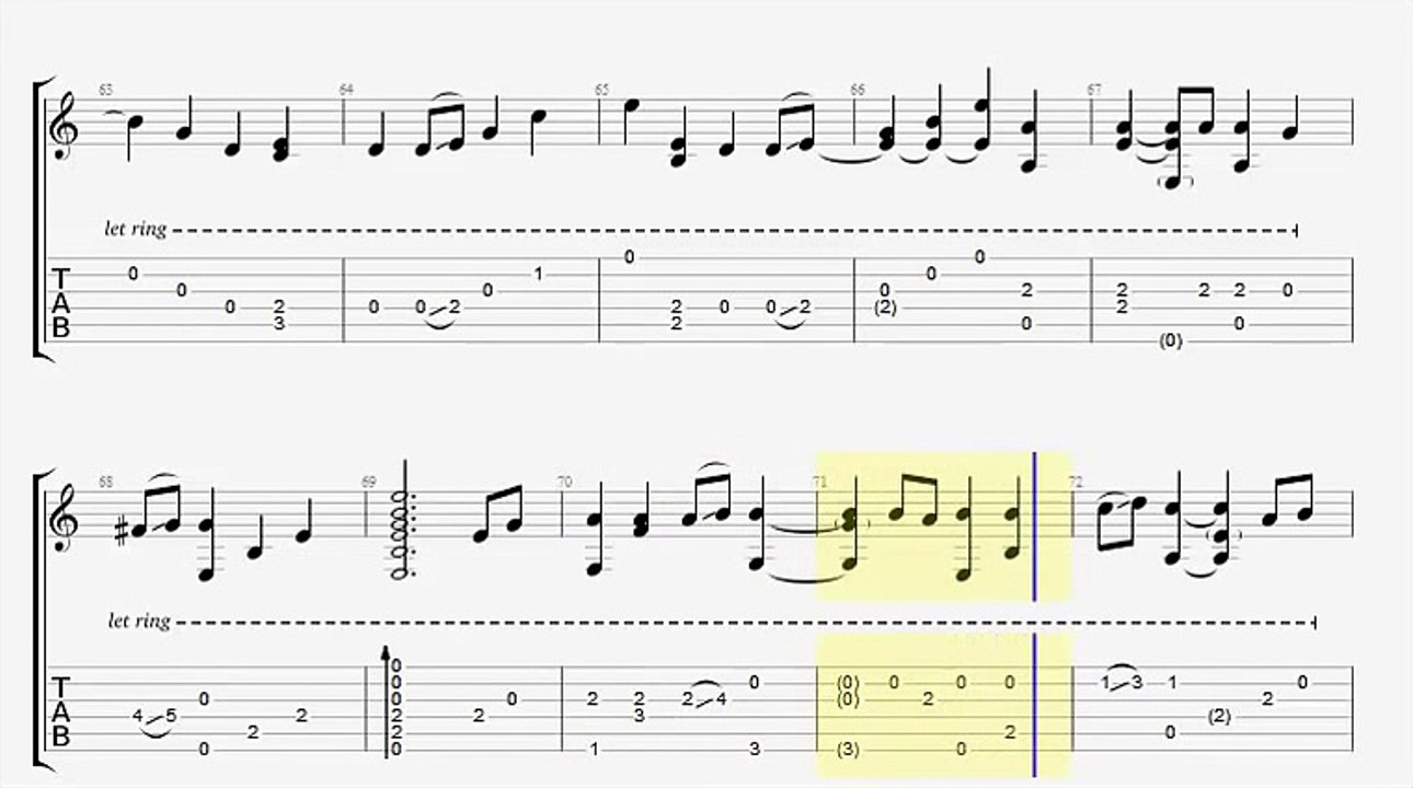 Chắc Ai Đó Sẽ Về - Guitar Pro Tab