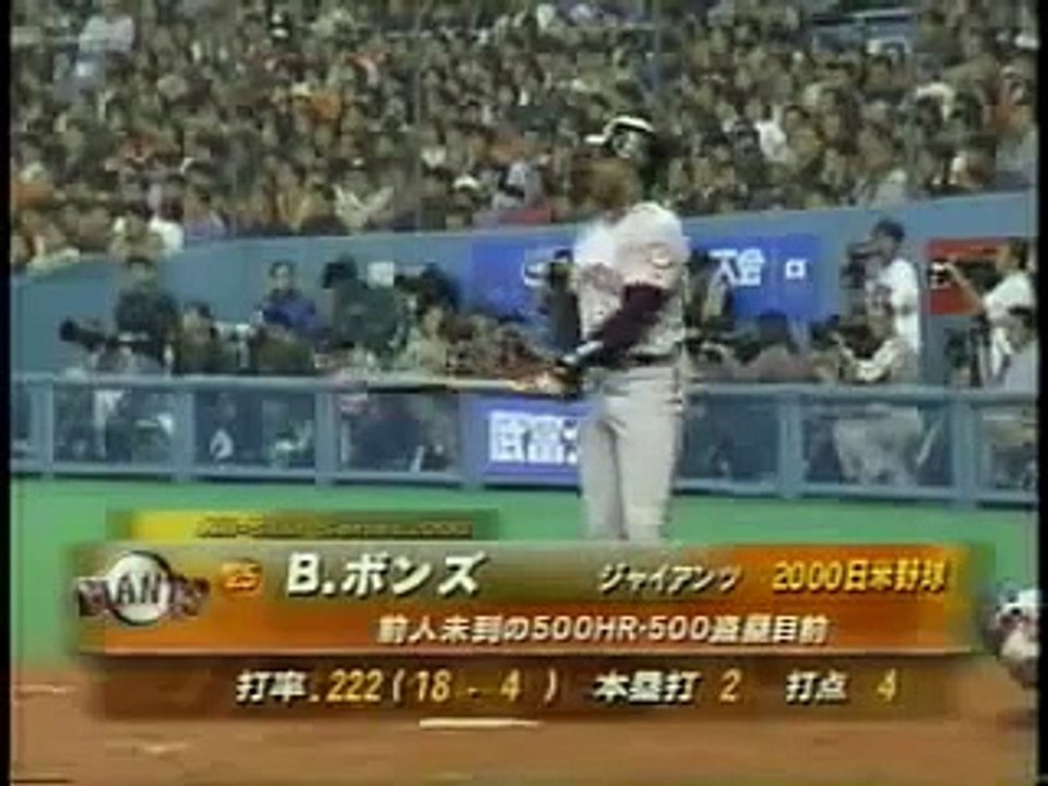 2000 日米野球 バリー ボンズ vs 川尻 哲郎 阪神 タイガース