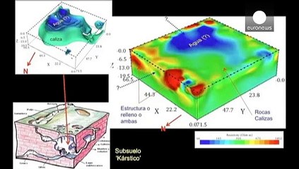 Mexiko: Neues Geheimnis der Pyramide von Chichén Itzá entdeckt