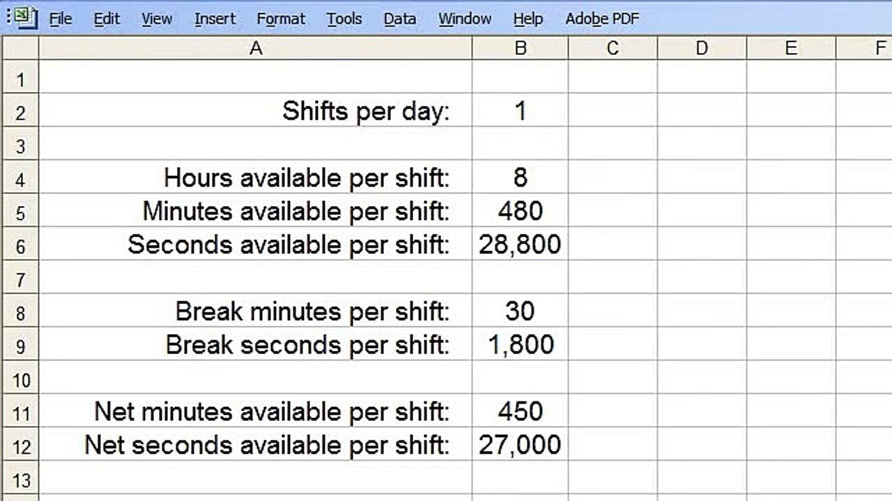 Learn How to Calculate Process Cycle Efficiency (PCE) in a Lean Value Stream Map