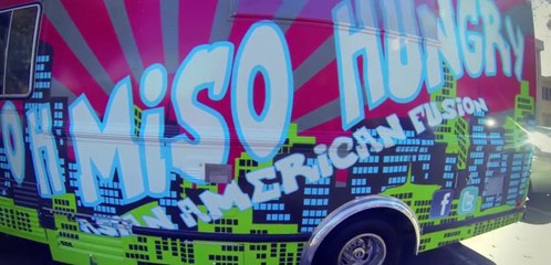 Happy Upbeat Background Music For Videos & Presentation