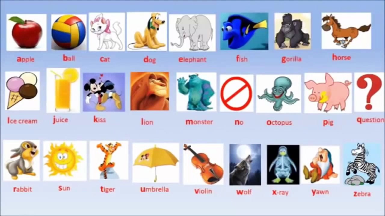 ABC SONG | Learn ABC Songs for Children | Nursery Rhymes Collection