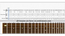 The Band Perry - Live Forever How To Play Melody on Guitar Sheet Music Tabs Question