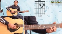 Socha hai (2nd part)- Rock On!! - Farhan Akhtar - Easy Guitar Lesson For Beginners