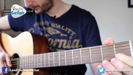 Happy Birthday EASY Guitar Tutorial (How to play) (720p)