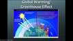Global Warming/Greenhouse Effect vs. Hole in the Ozone Layer