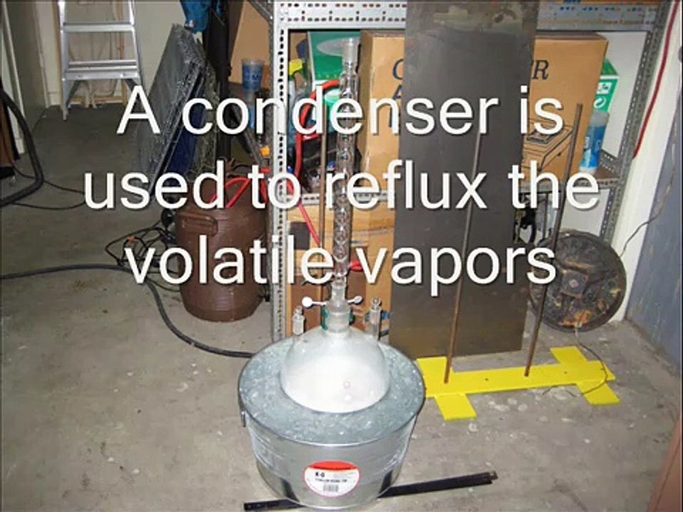 Chemistry Experiment: Synthesis of Chloroform by Distillation