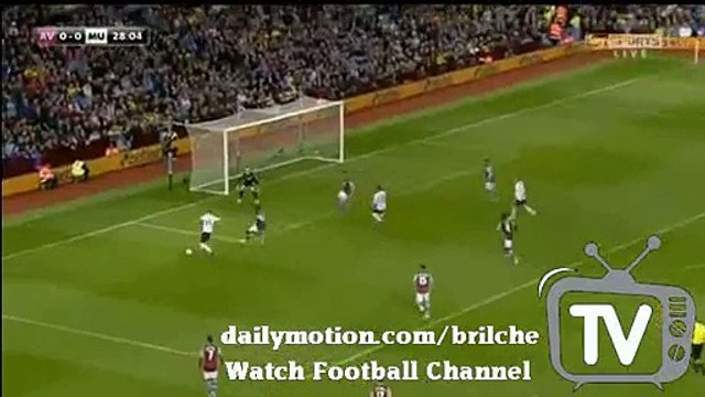 All Goals & Highlights HD | Aston Villa 0:1 Man Utd - EPL 14.08.2015