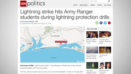 Descargar video: Lightning Strikes 40 Army Students During Lightning Protection Drills