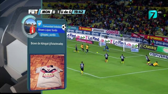 Monarcas 0-1 Leones Negros | Jornada 10 | Torneo Clausura 2015