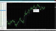 How Do You Trade Binary Options For LONG Gains On The USD/CAD (LIVE TRADING EVENT)