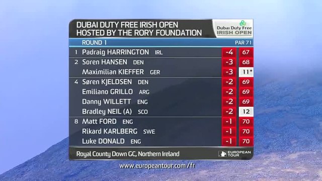 Golf - EPGA : Open d'Irlande J1