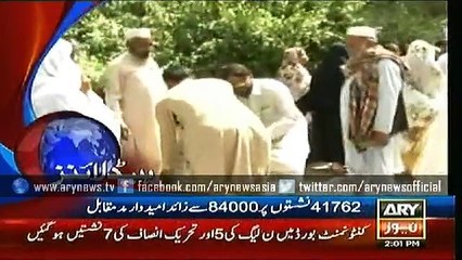 Headlines – 1400 – Friday – 29 – May – 2015