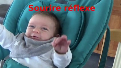 Développement ordinaire du langage oral chez l'enfant de 0 à 6 ans