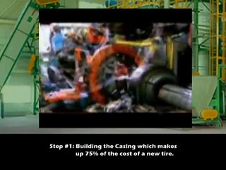 Tire Manufacturing & New Tyre Construction
