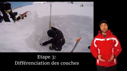 Le sondage-battage du manteau neigeux pour l'estimation du risque avalanche