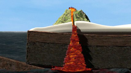Les volcans
