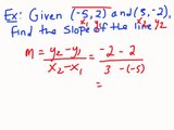 Slope Formula: Finding Slope of a Line Given Two Points