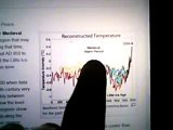 Fraudulent global warming propaganda on wikipedia