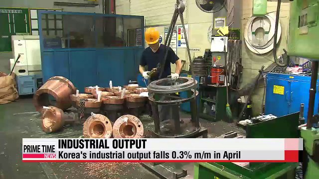 Korea's industrial output falls 0.3% m/m in April