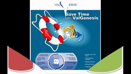 Validation Change Management